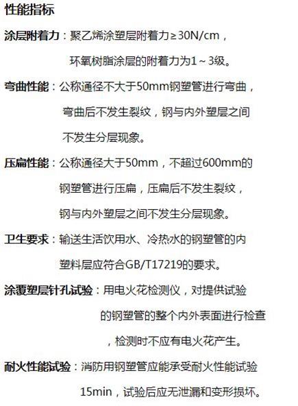 白沙消防涂塑钢管现货性能指标 白沙消防涂塑钢管现货性能指标